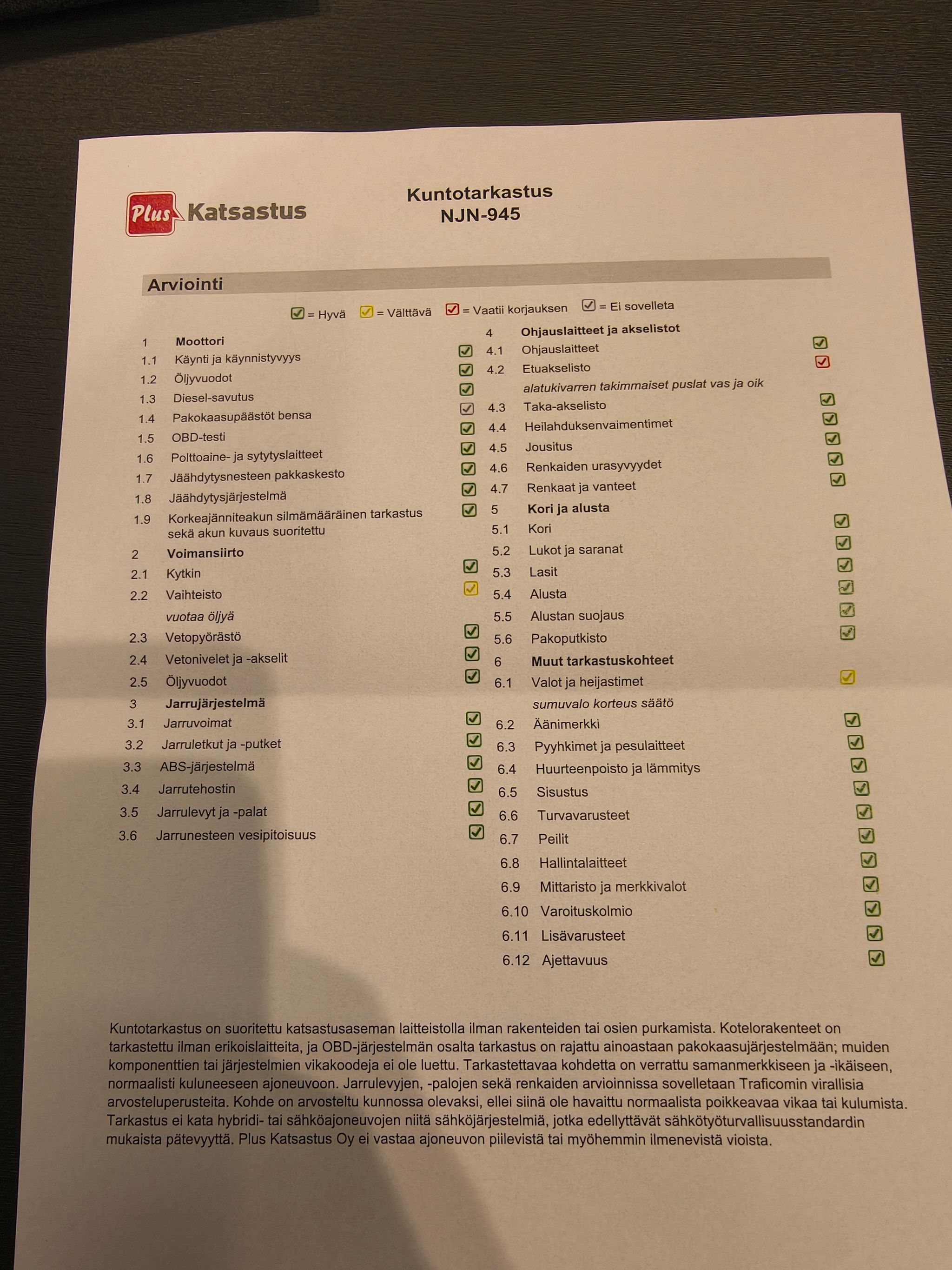 Kuva 64/64