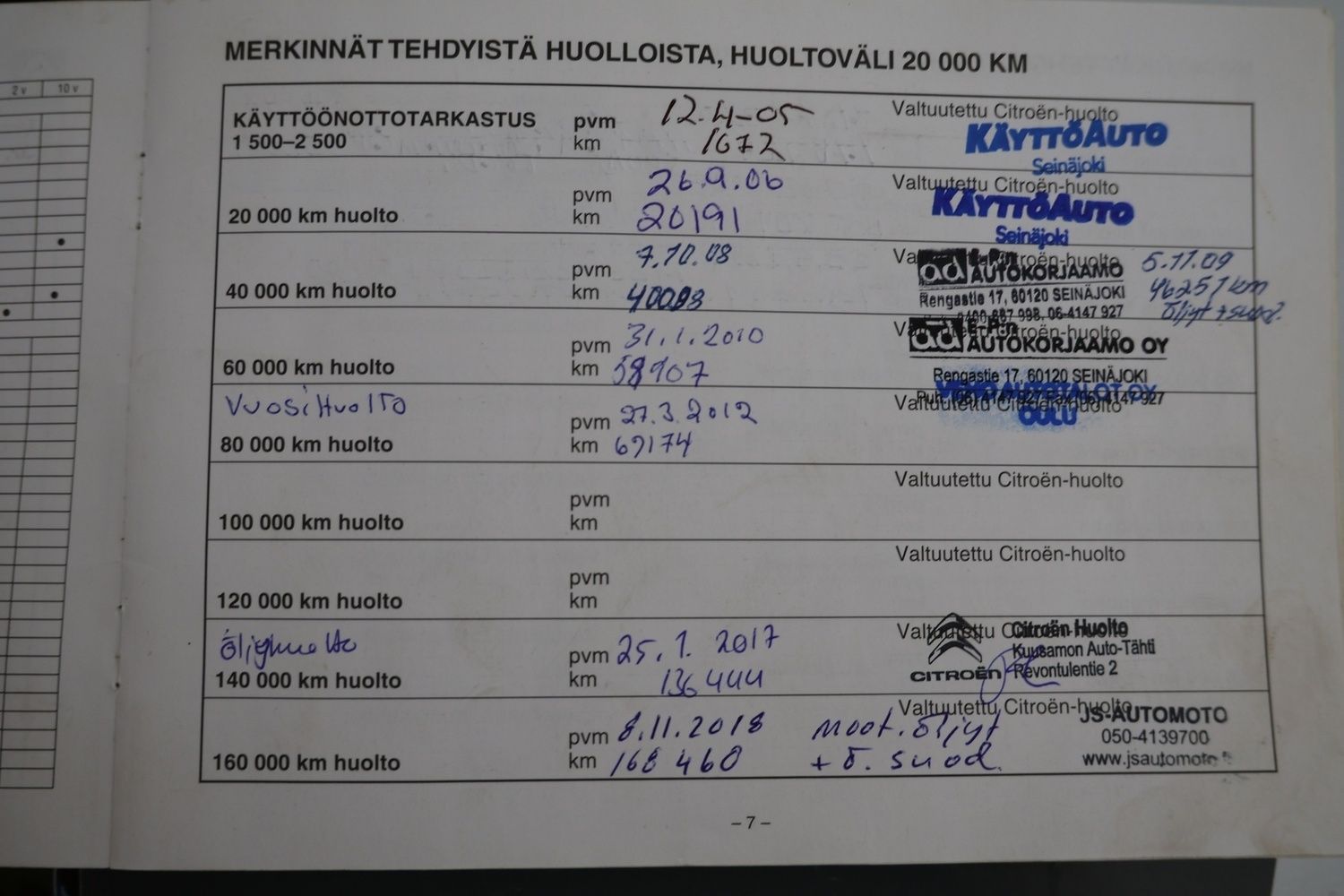 Kuva 34/36
