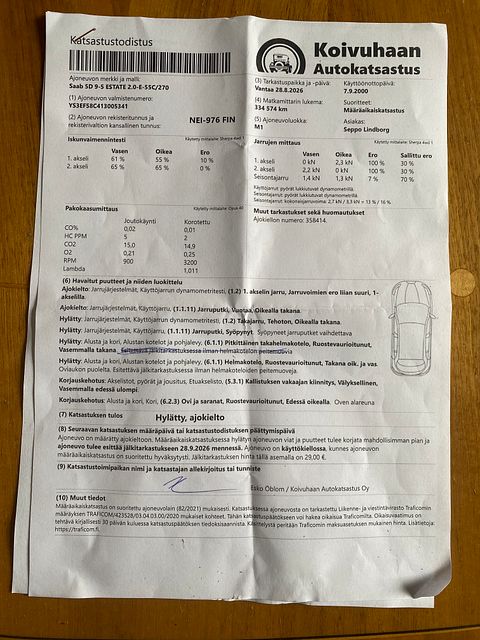 Image 20/20