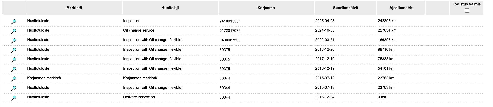 Kuva 28/28