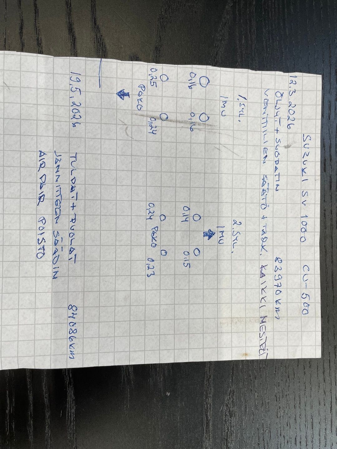 Kuva 27/28