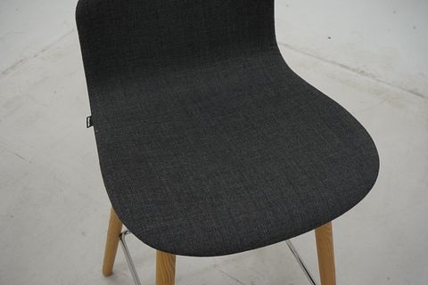 Image 4/7