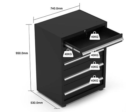 Image 4/7