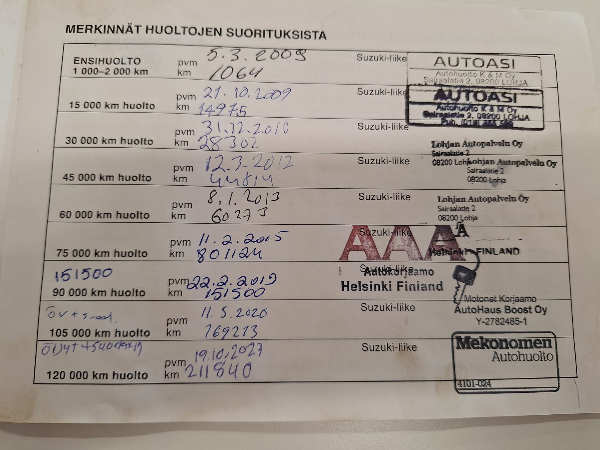 Kuva 16/27