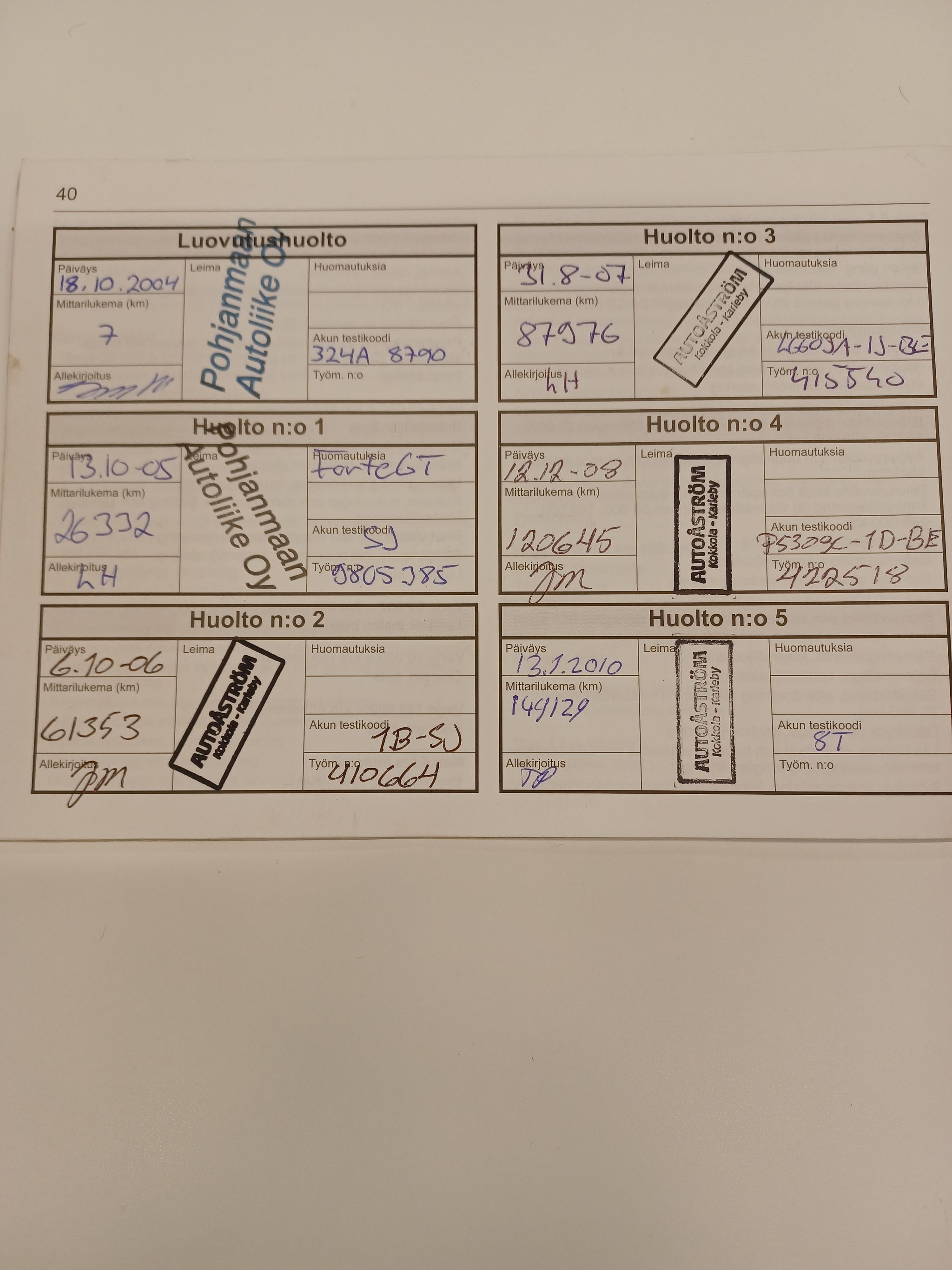 Image 19/38
