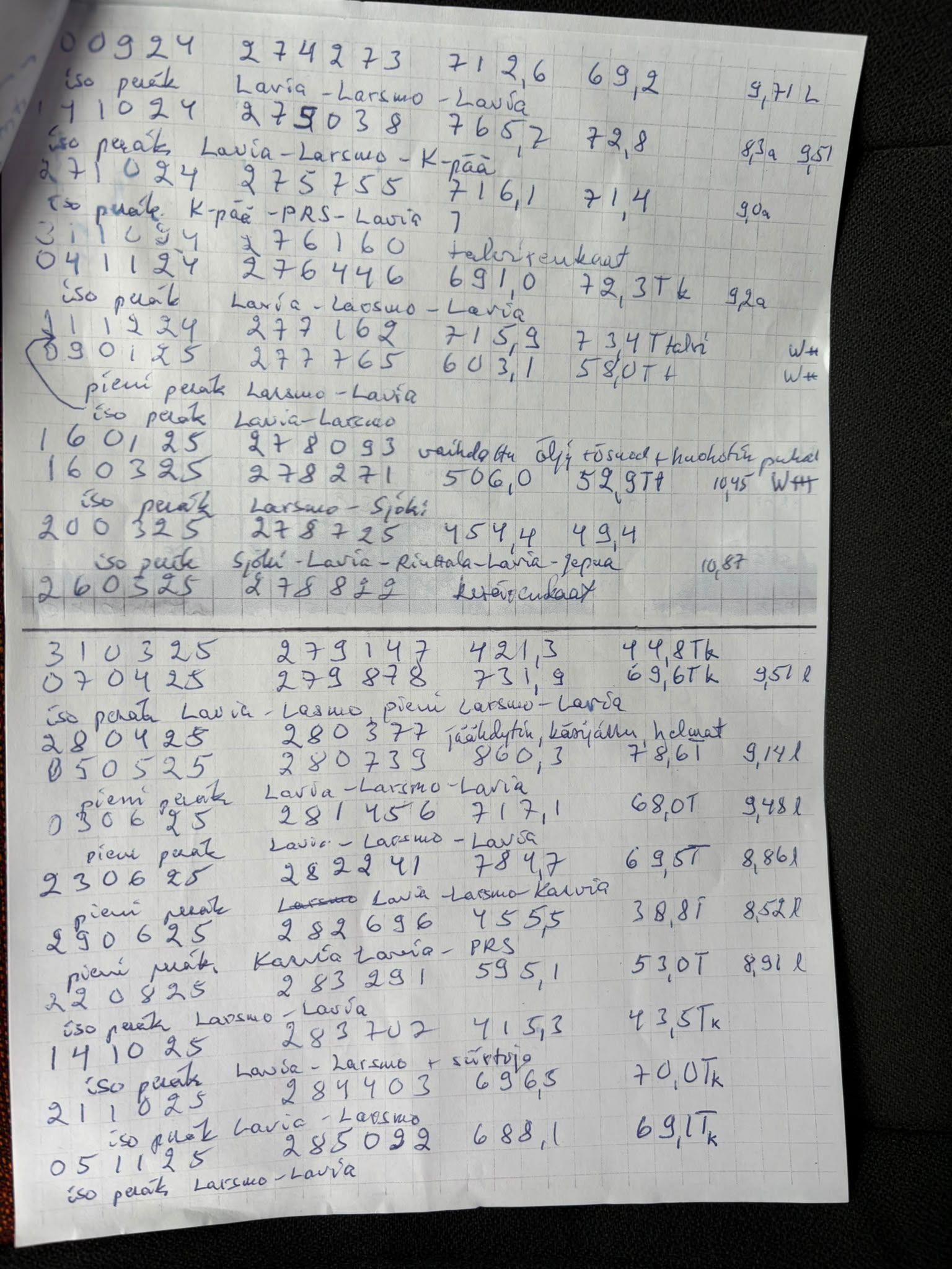 Kuva 35/36
