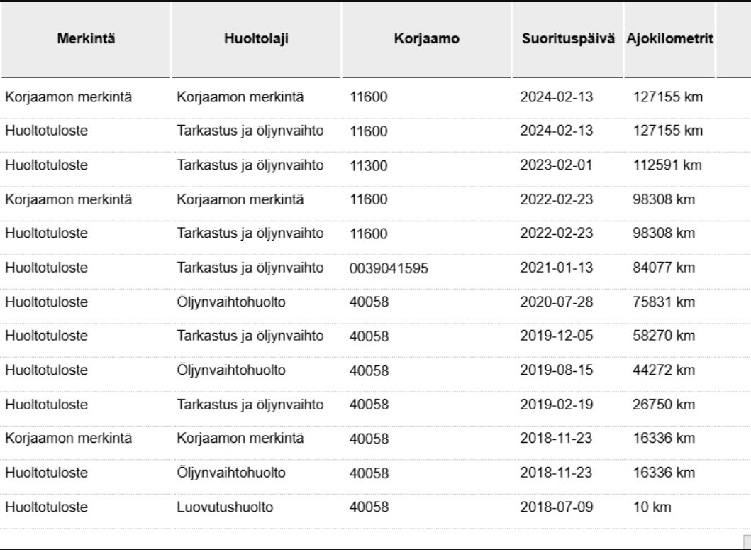 Kuva 27/29