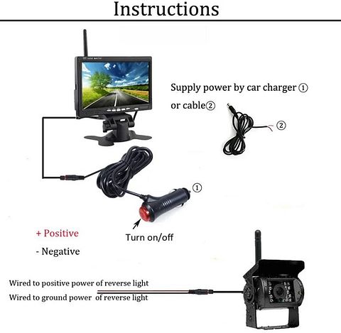 Image 6/7