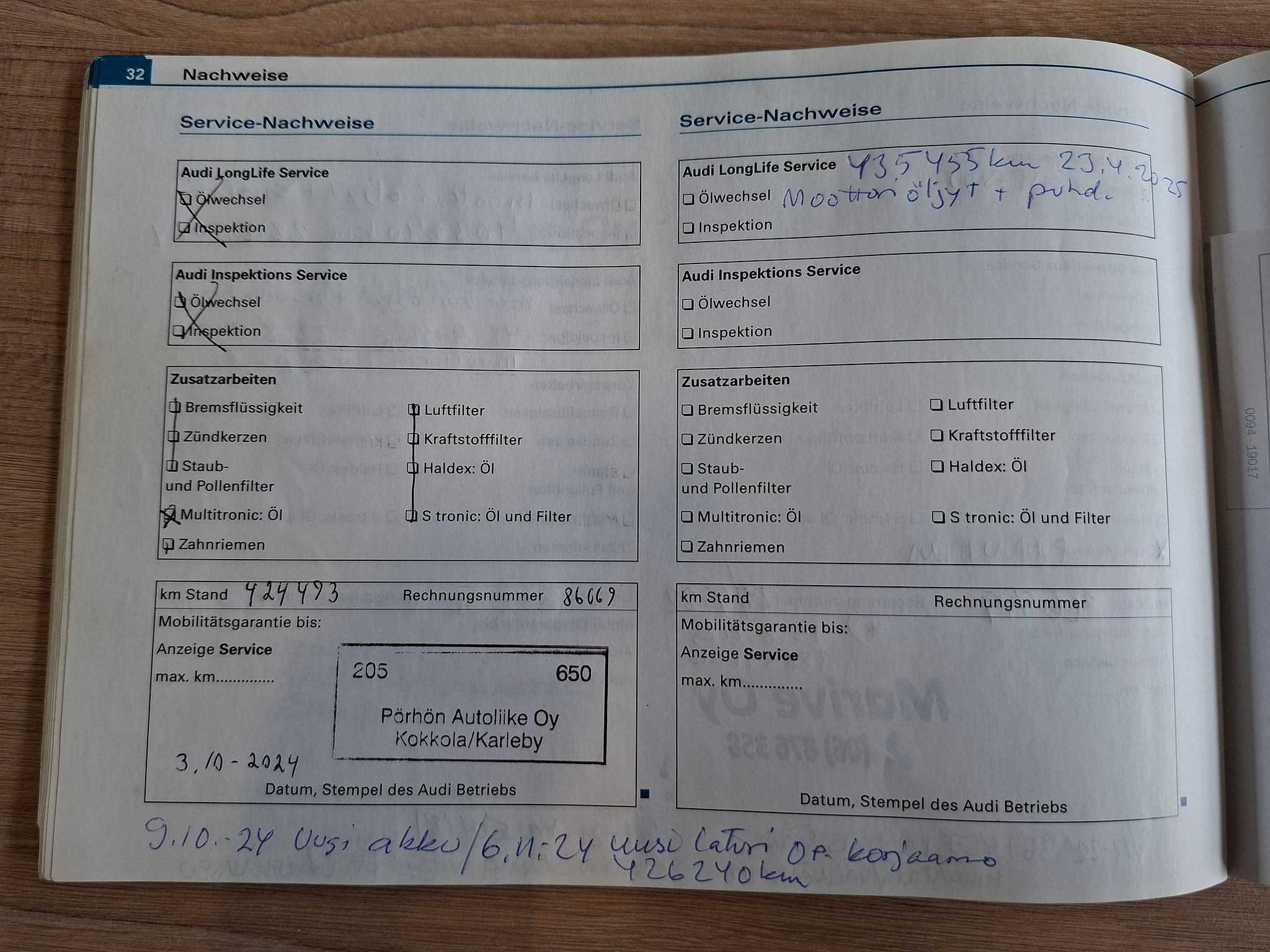 Kuva 84/89