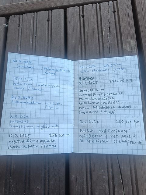 Kuva 28/31