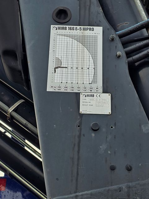 Image 7/8