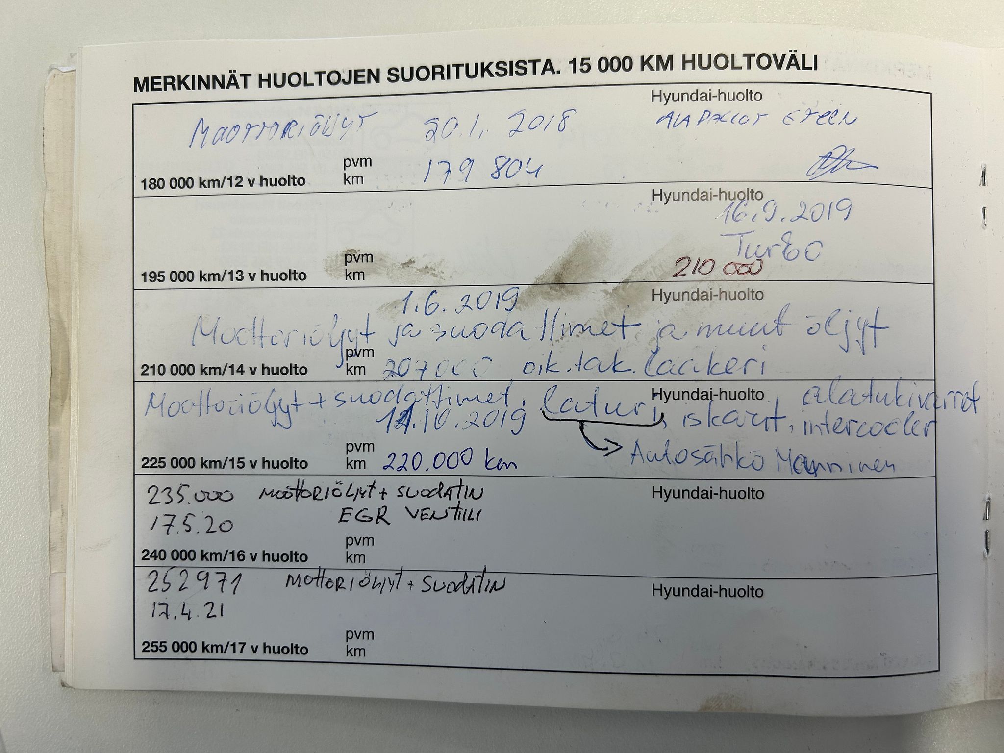 Kuva 20/41