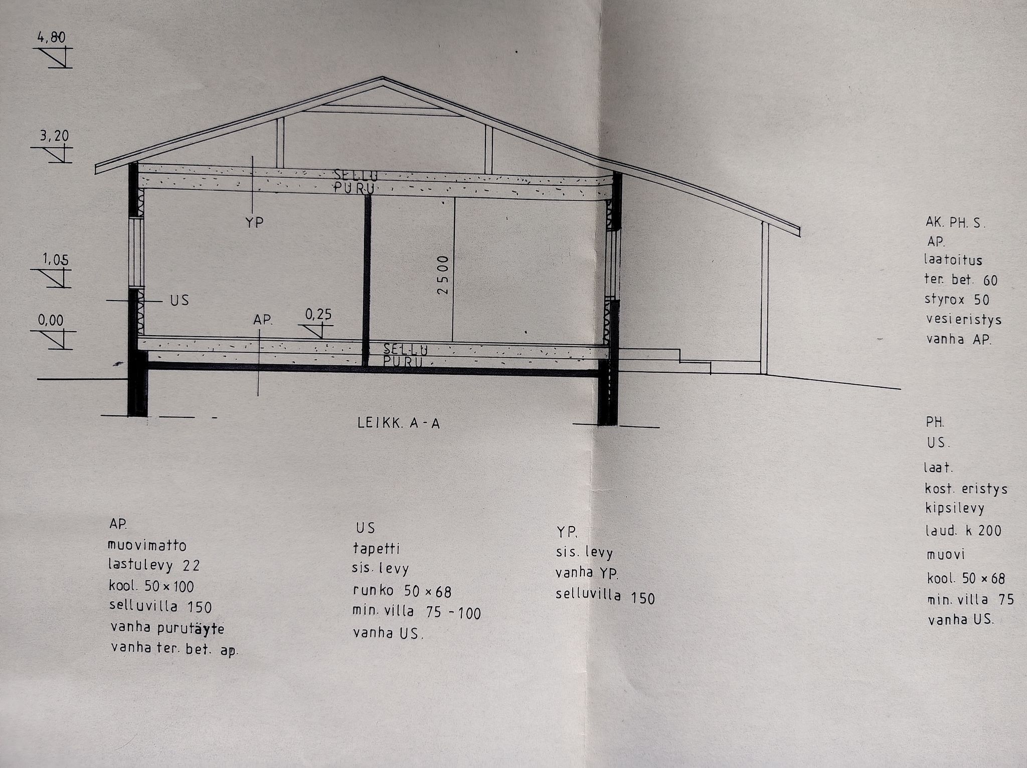 Image 55/61