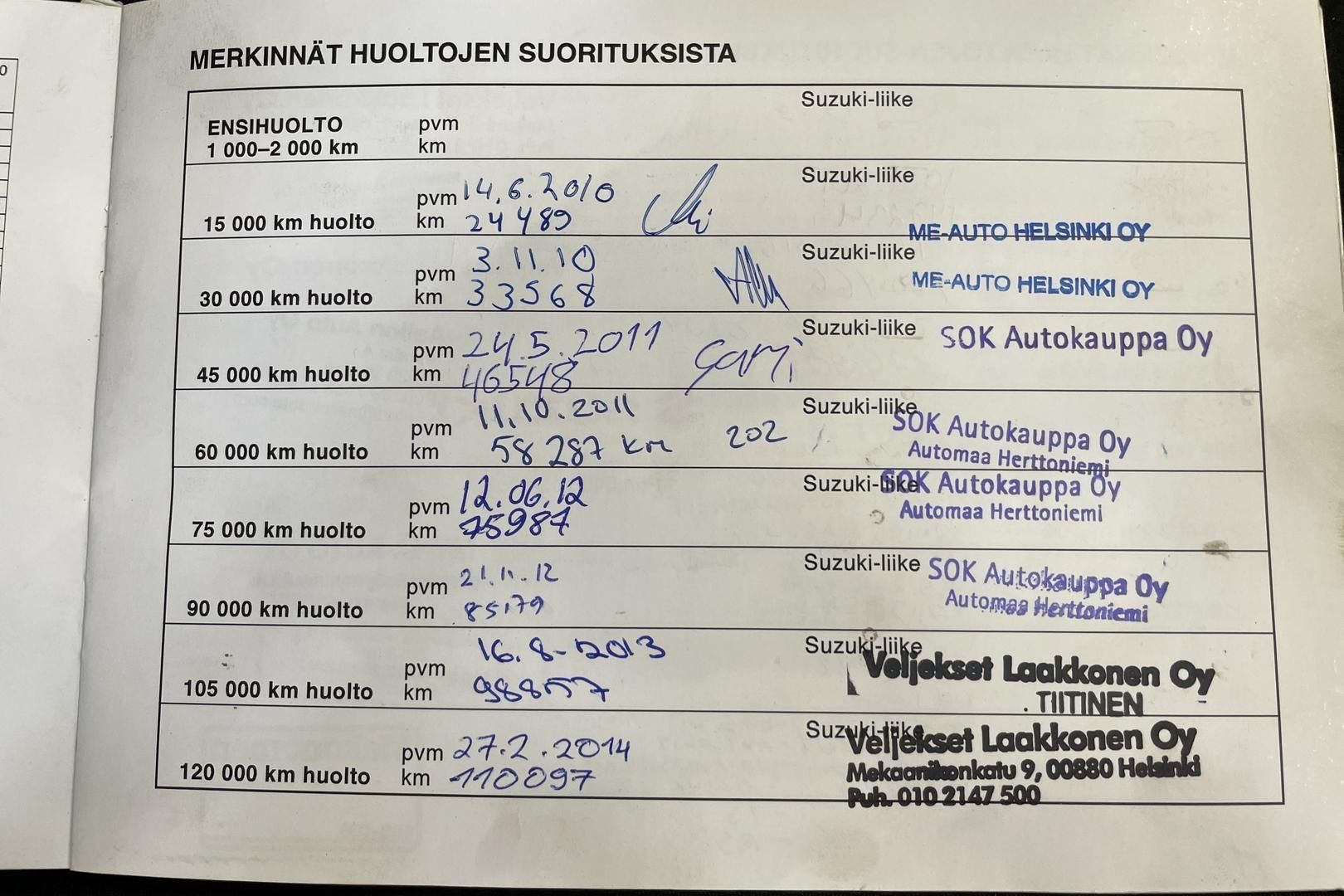 Kuva 34/36