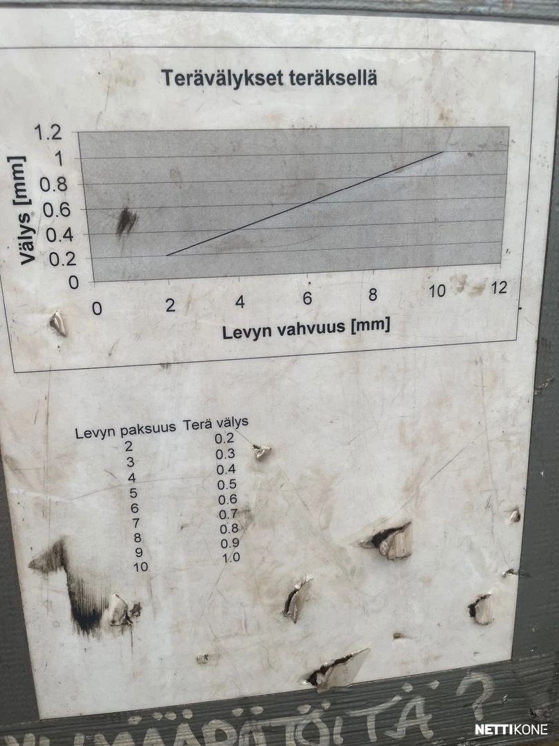Image 8/11