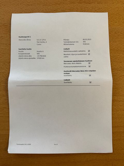 Image 21/29