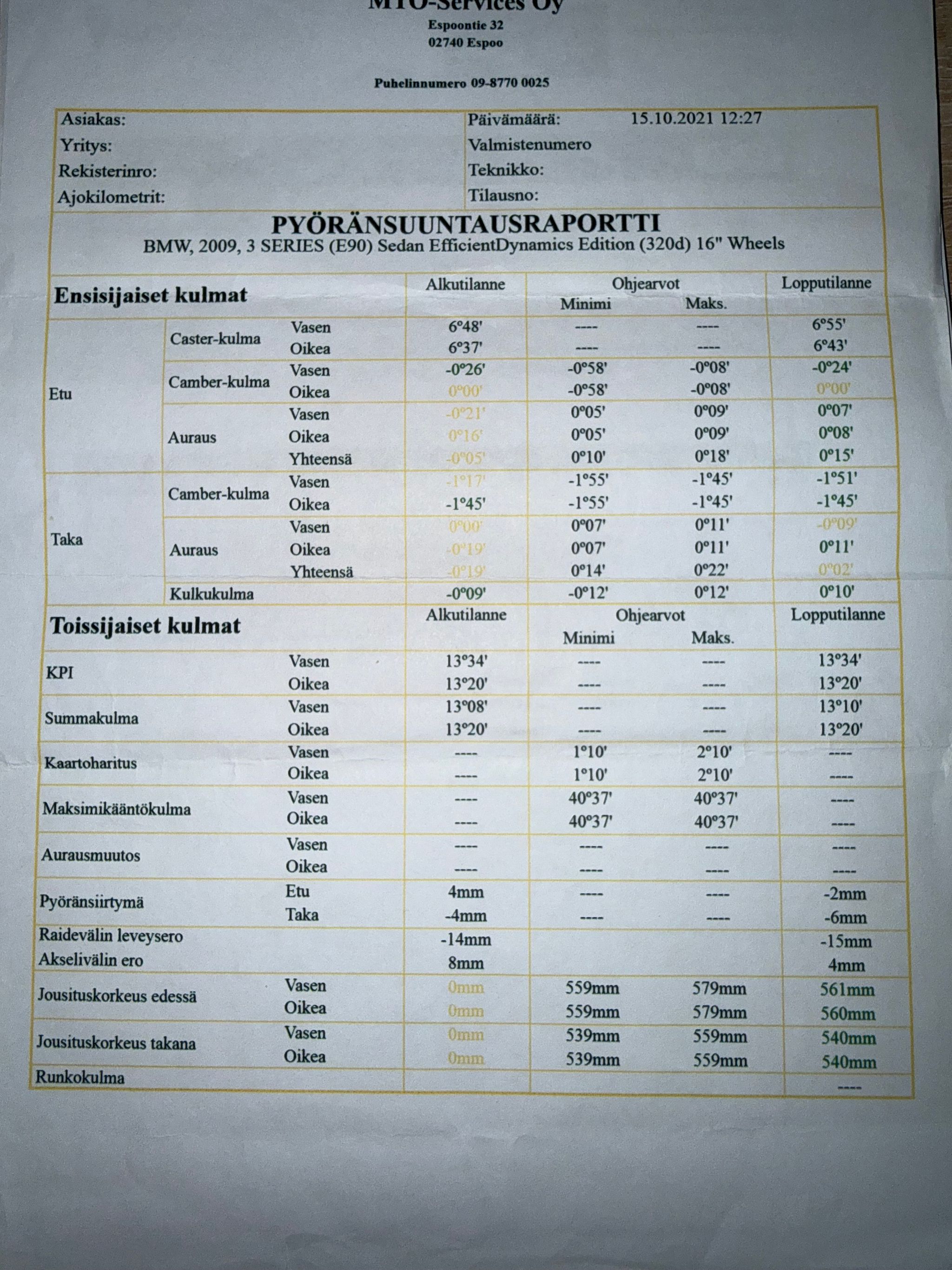 Kuva 29/51