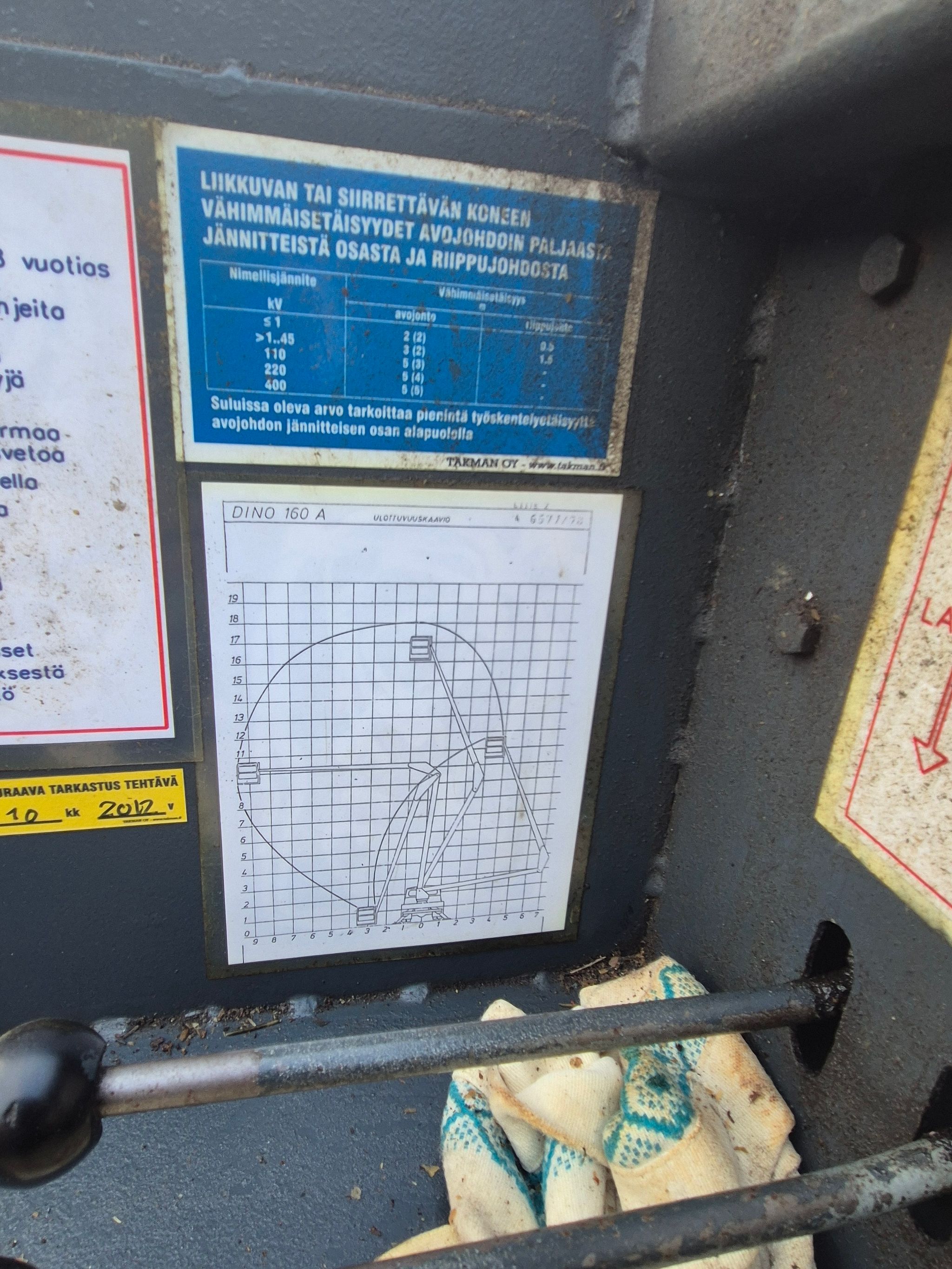 Image 8/19