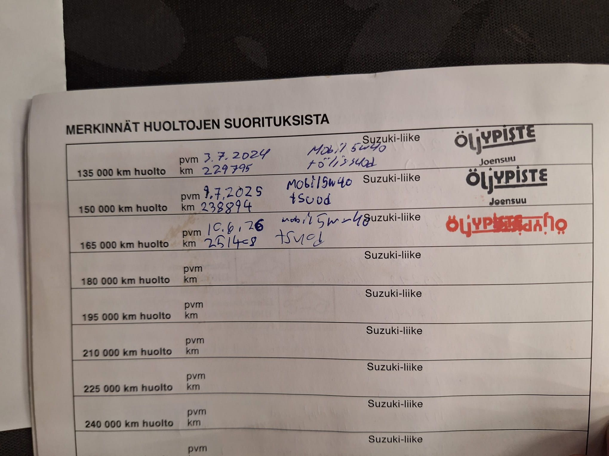 Kuva 36/38