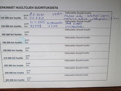 Kuva 32/32