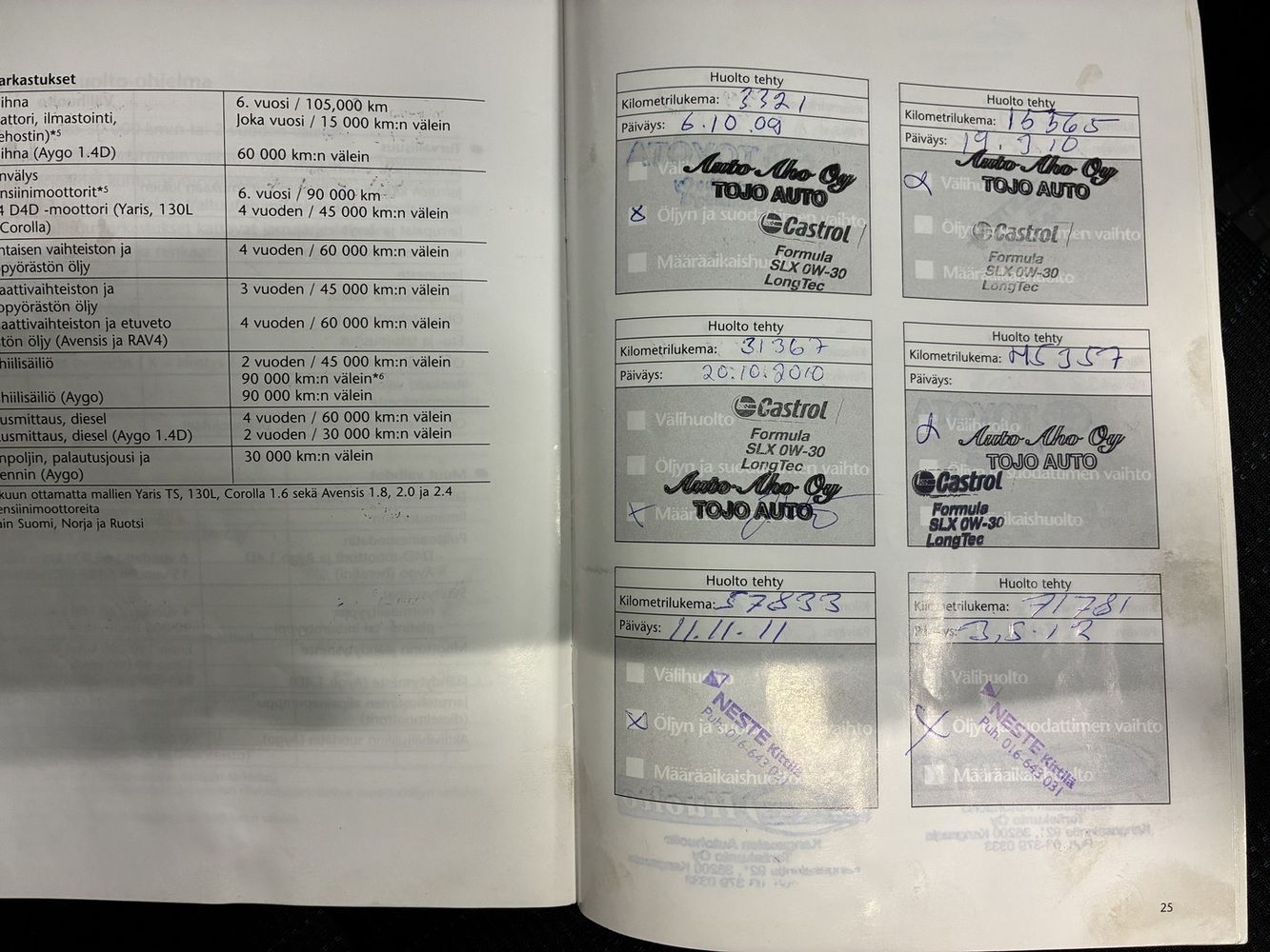 Kuva 18/22