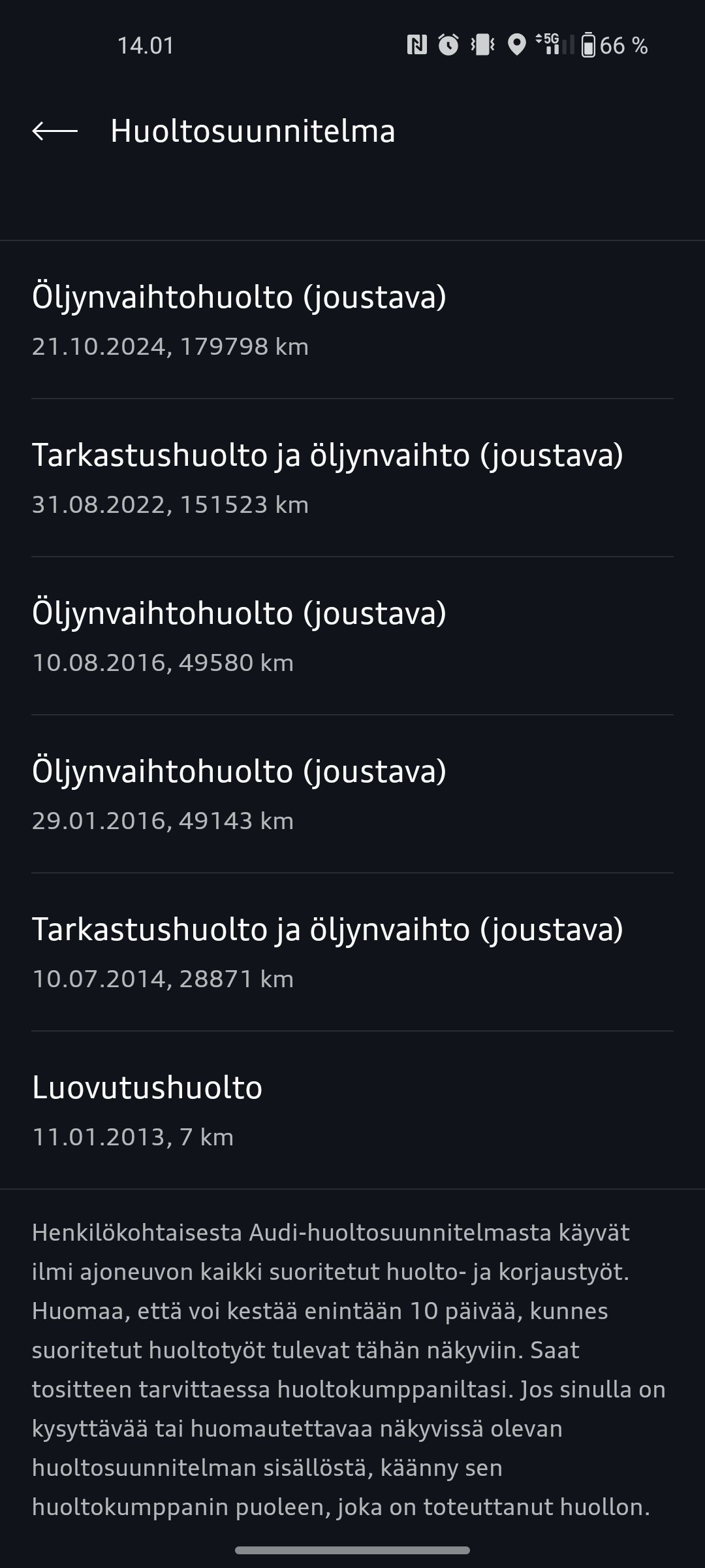 Kuva 15/15