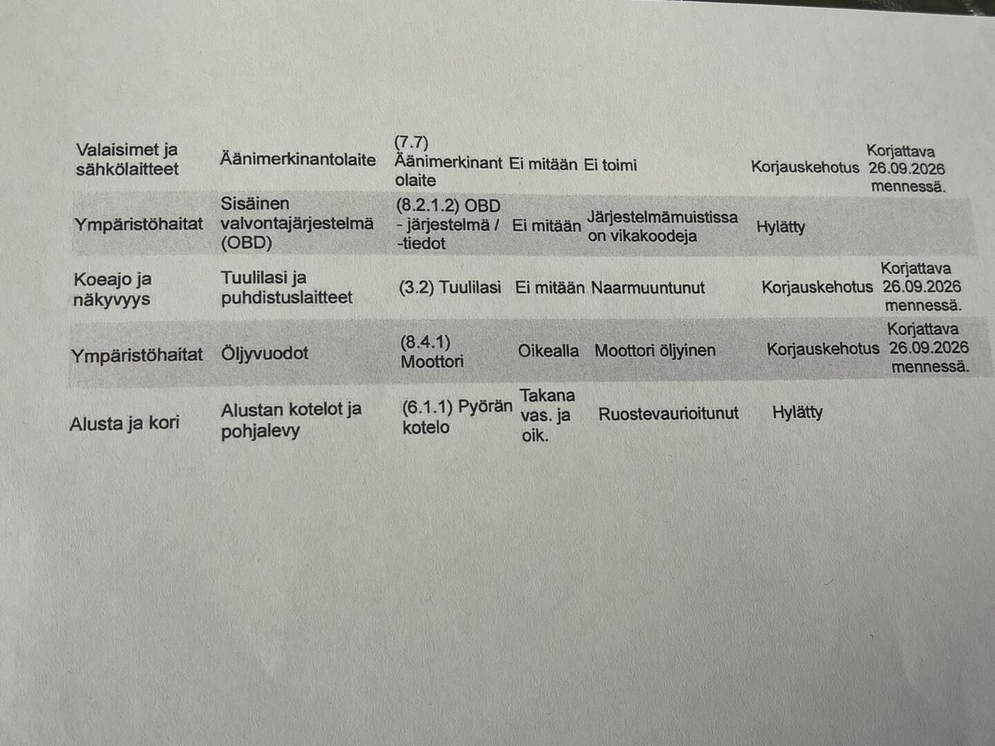 Kuva 28/29