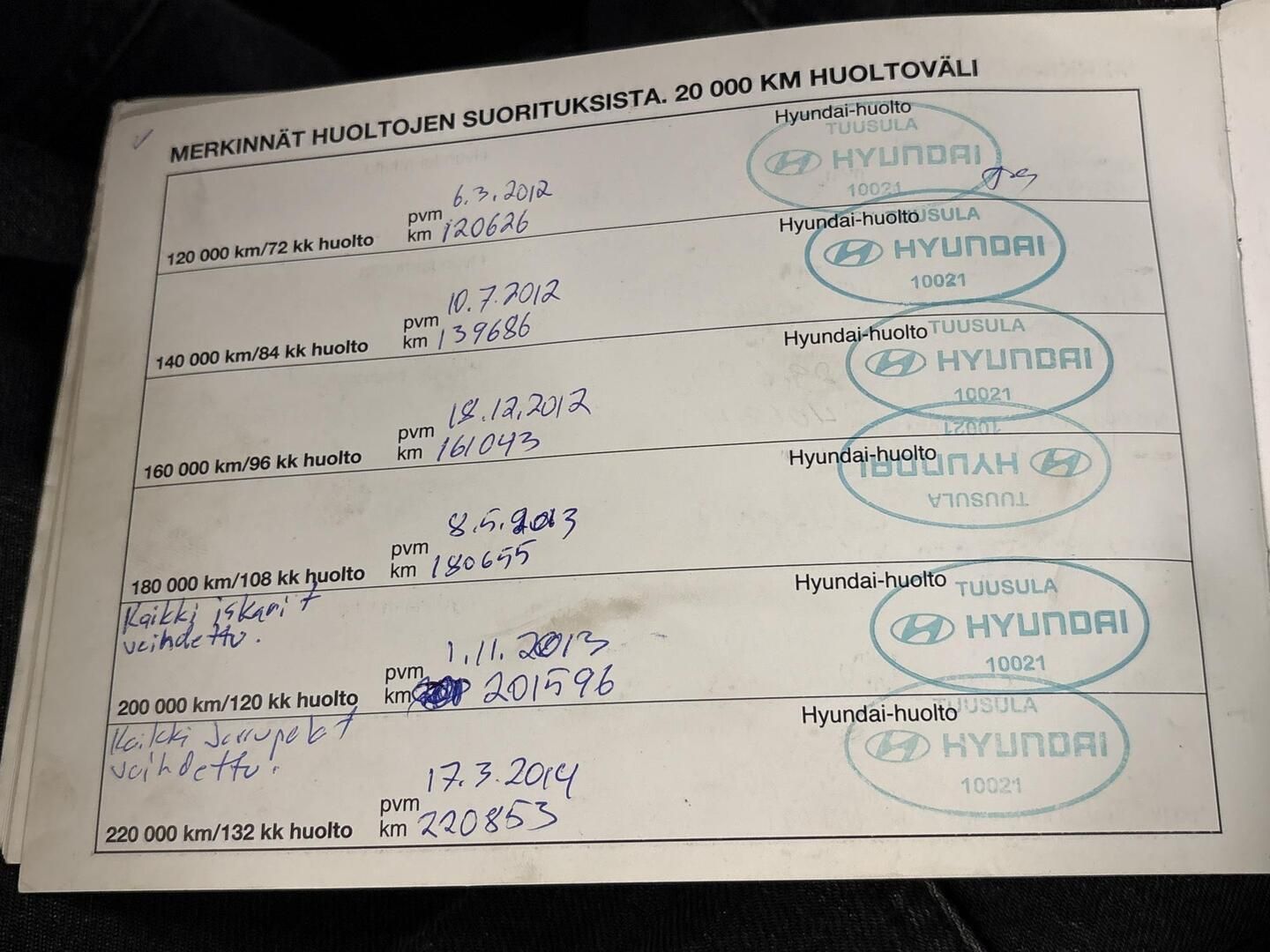 Kuva 27/38