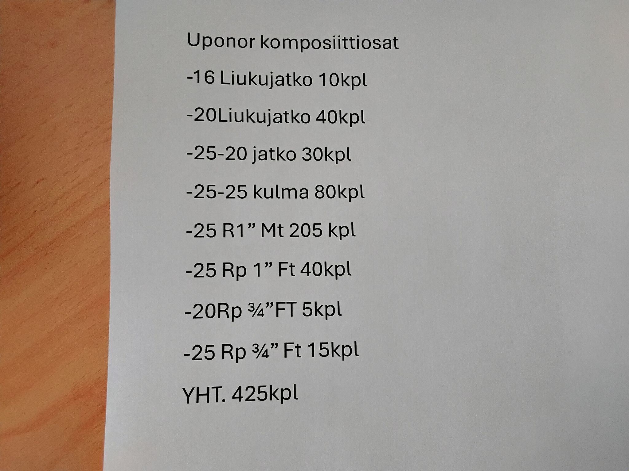Image 22/22