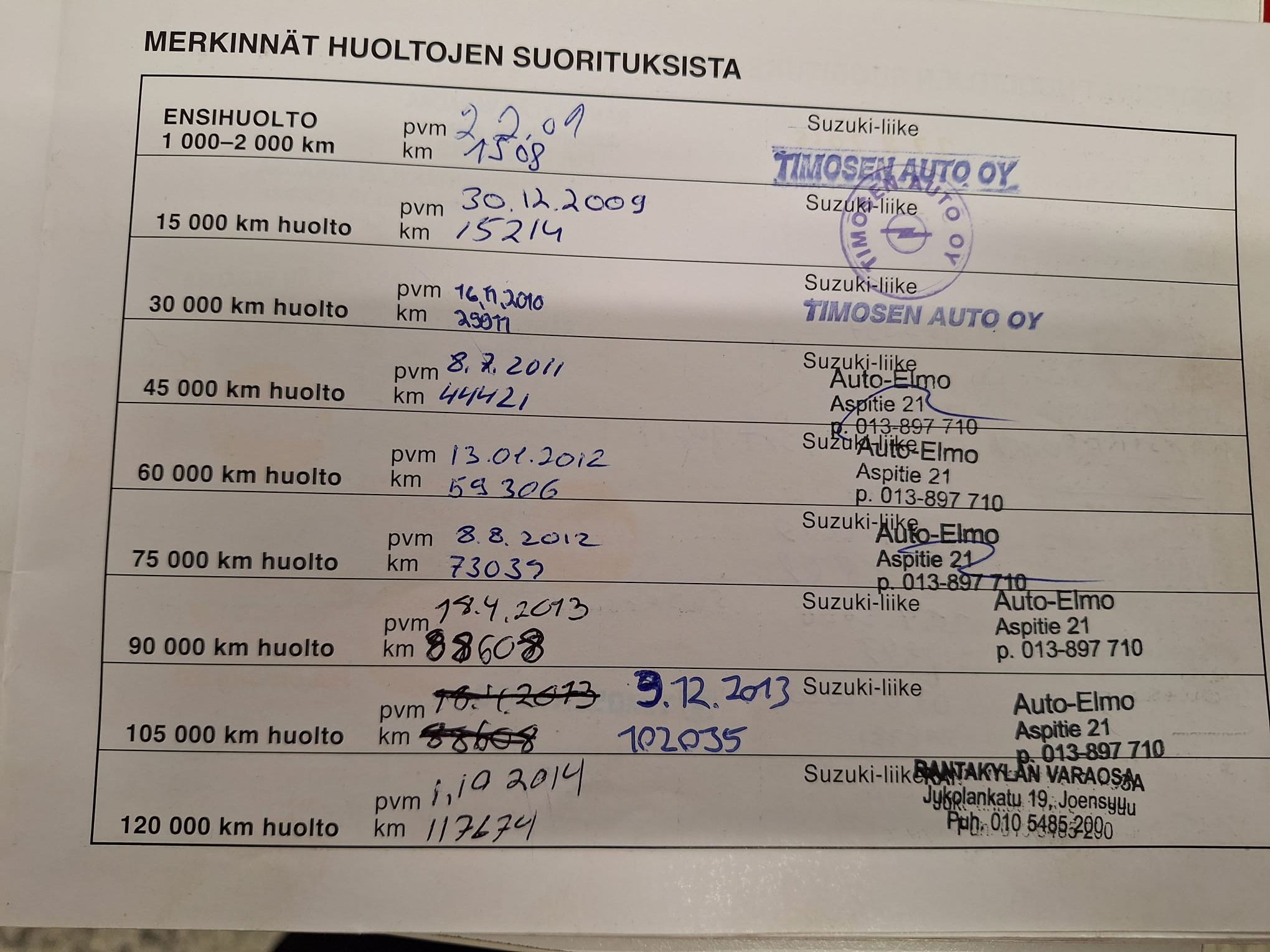 Kuva 28/38