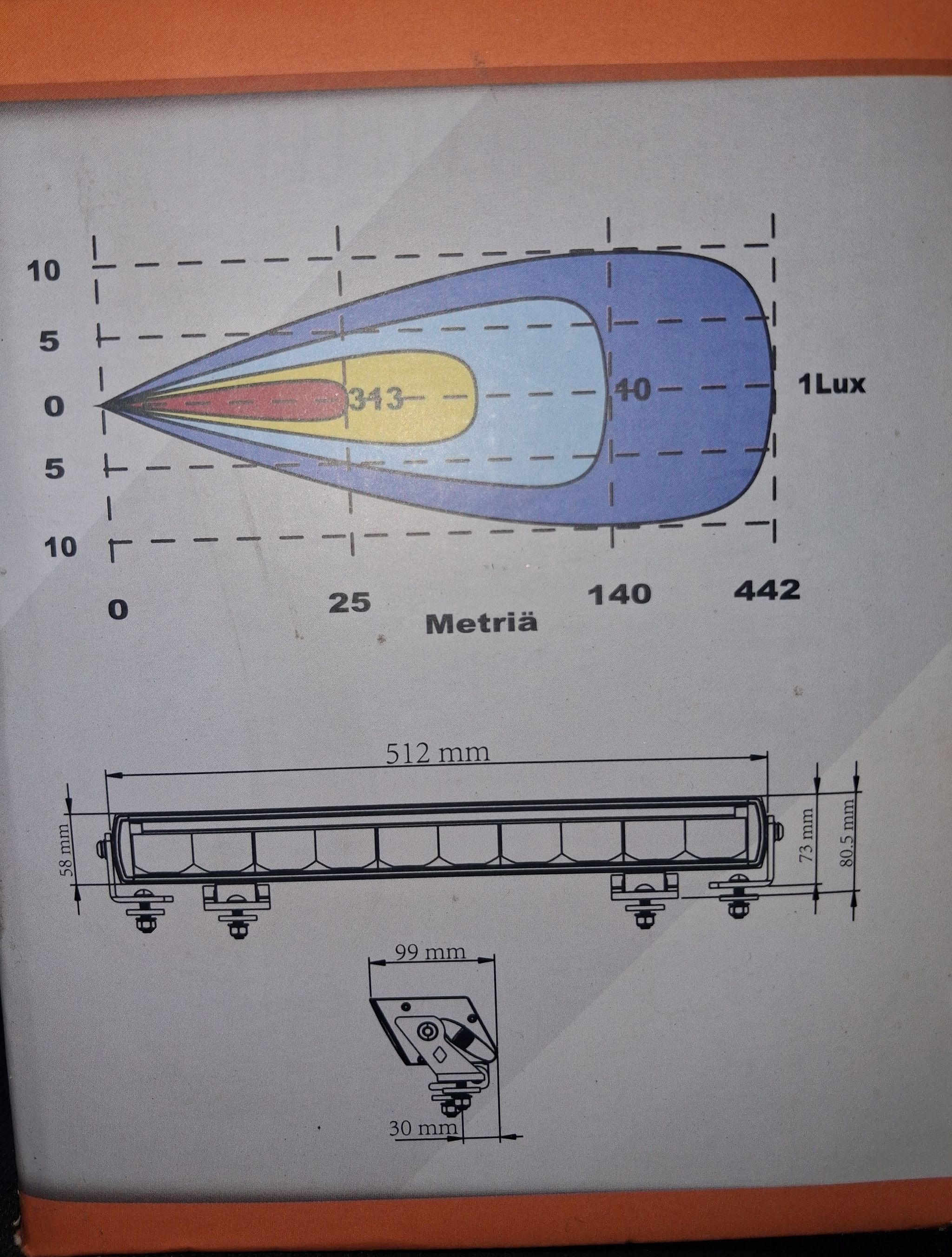 Image 2/2