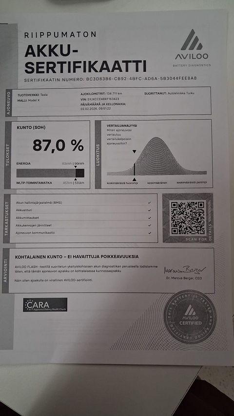 Kuva 85/86