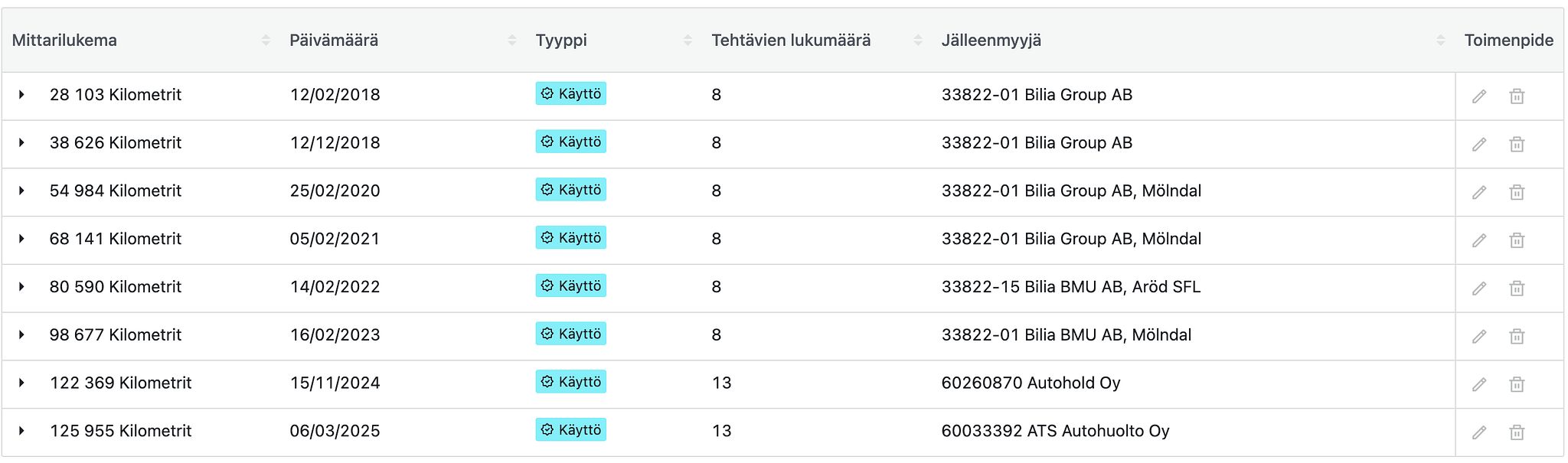 Kuva 32/34