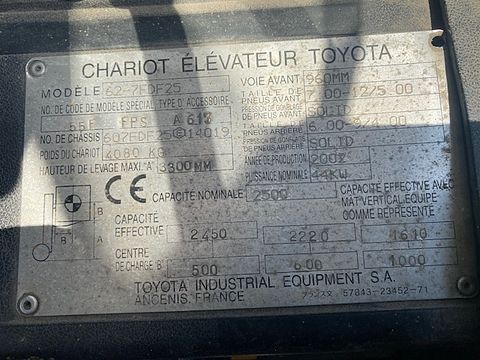 Image 3/7