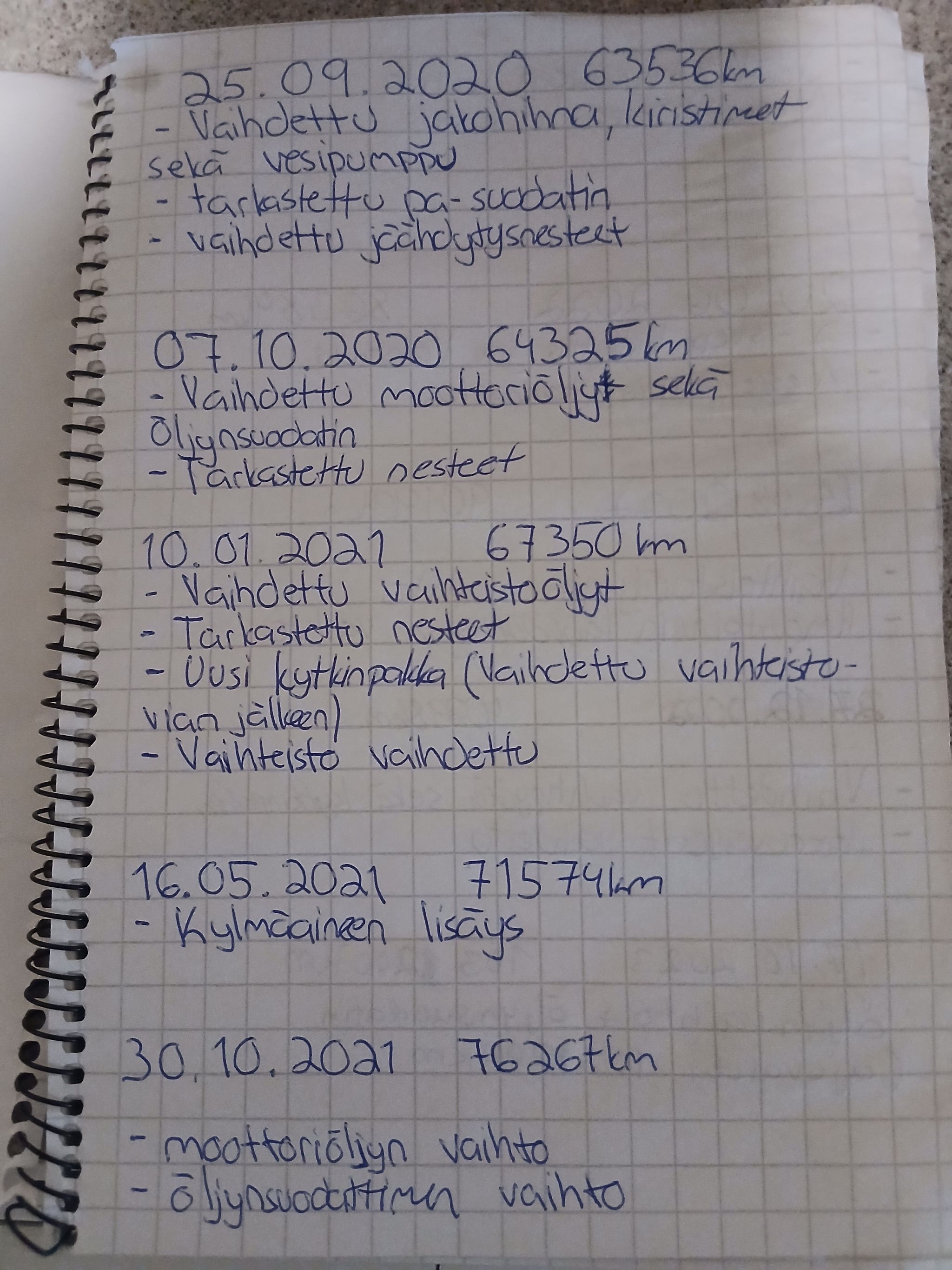 Kuva 14/16