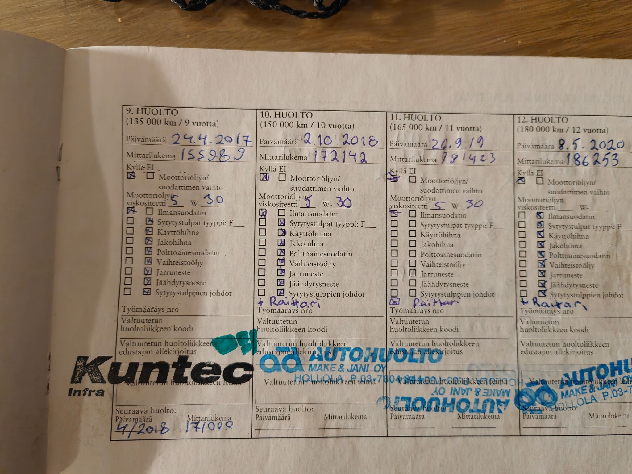 Kuva 42/49