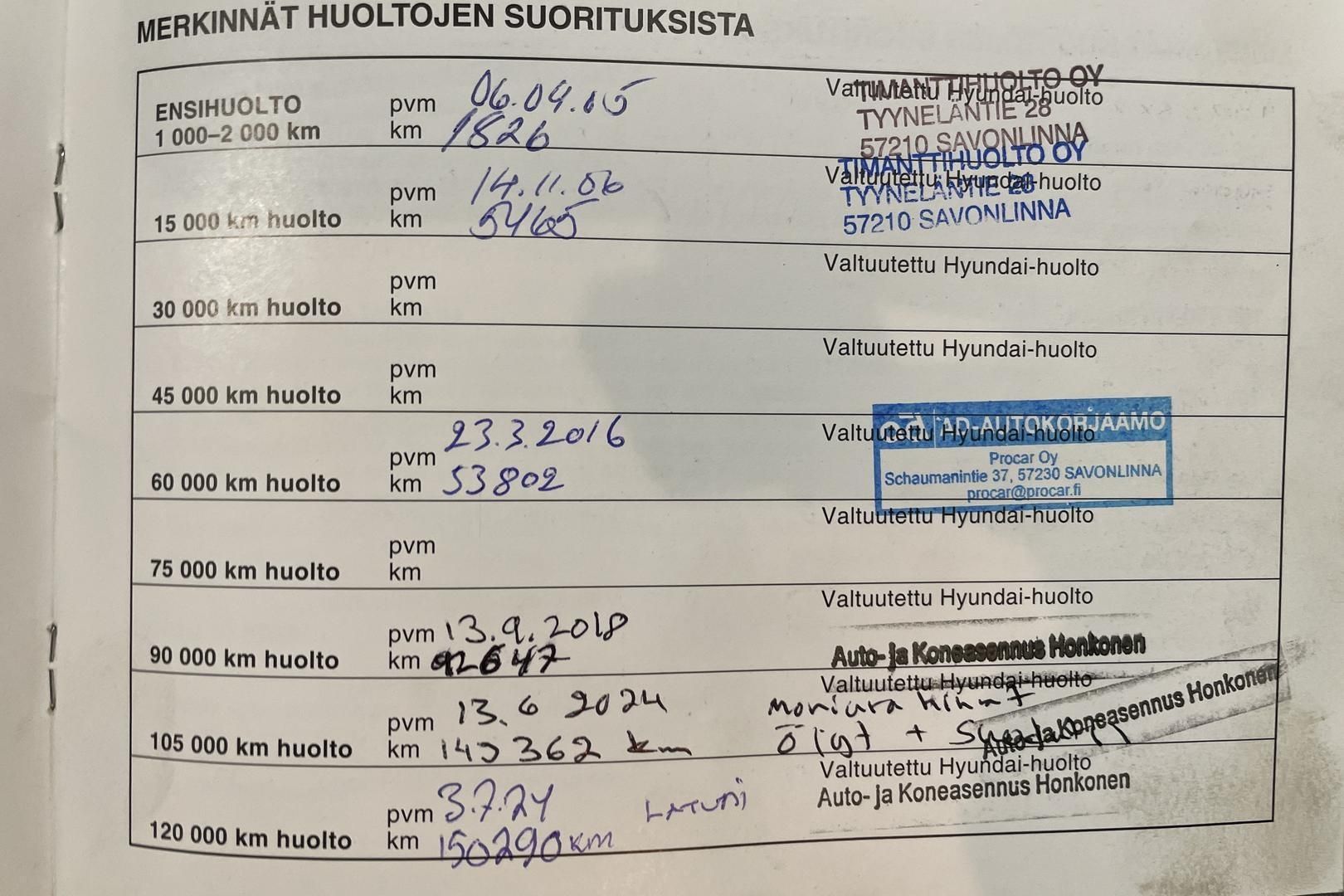 Kuva 19/26