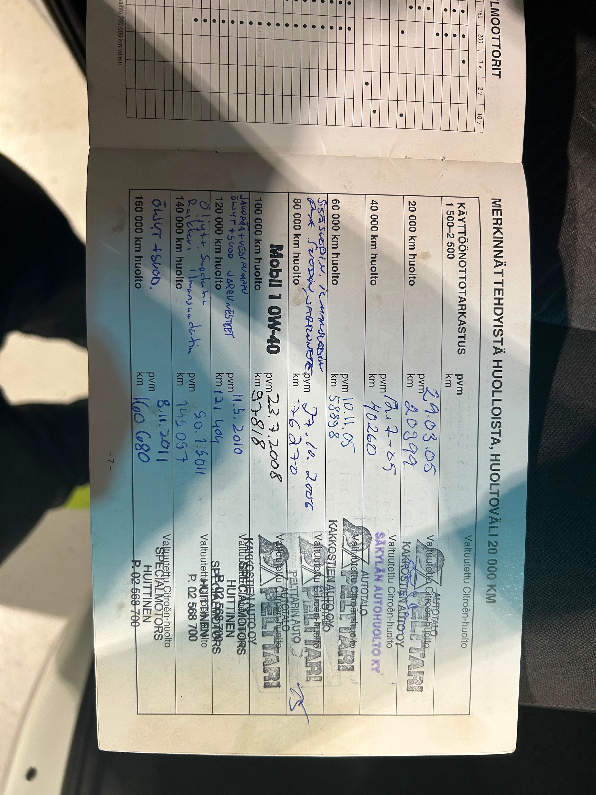 Kuva 35/40