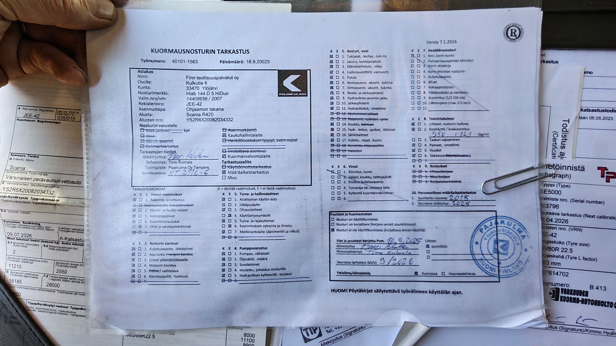 Kuva 7/20