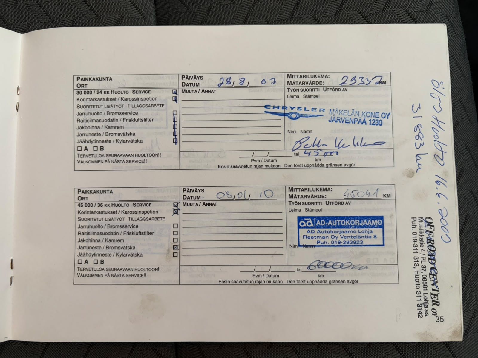 Kuva 28/71
