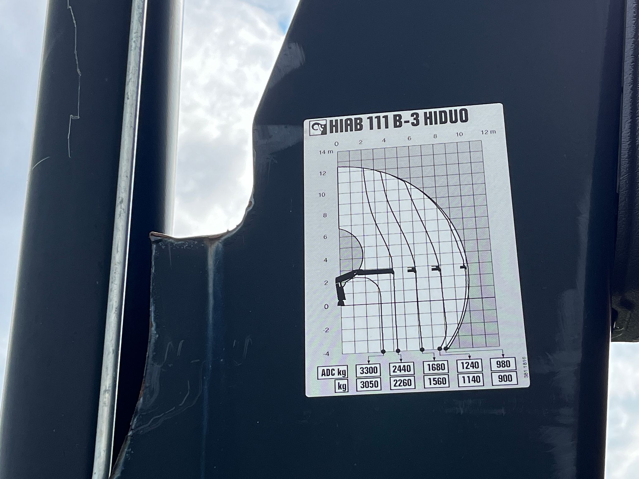 Image 38/43