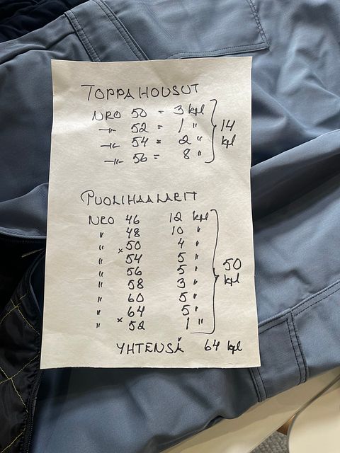 Kuva 8/8