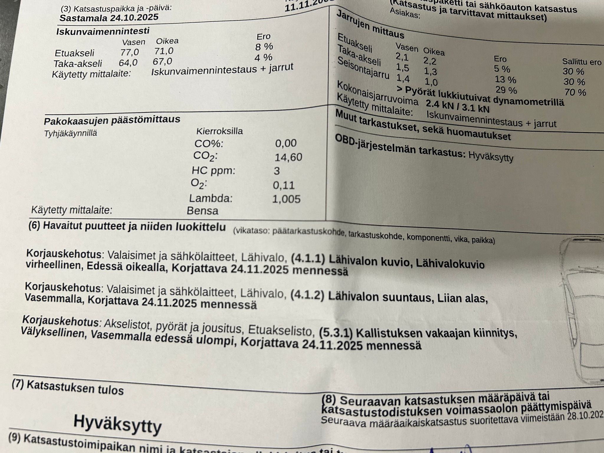 Kuva 32/33