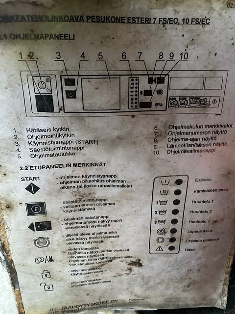 Image 2/4