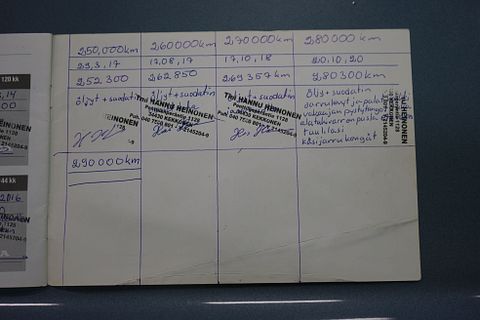 Image 21/35
