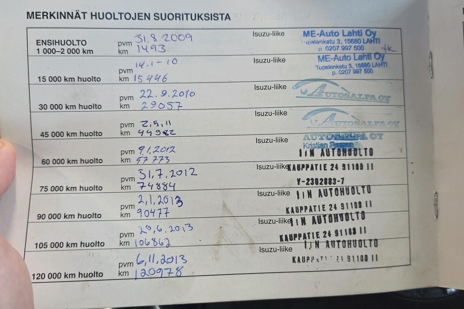 Kuva 33/37