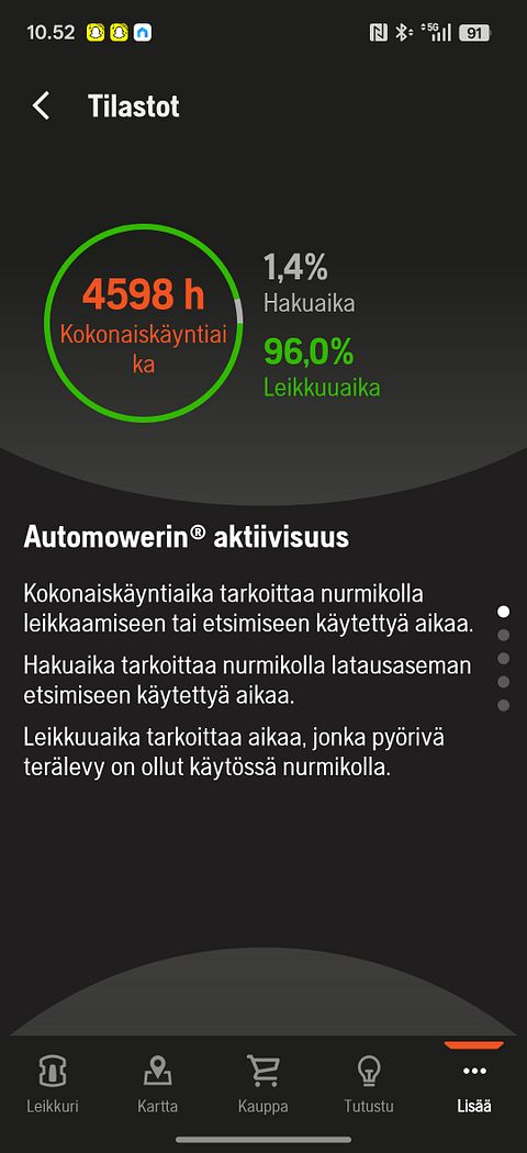 Kuva 6/6