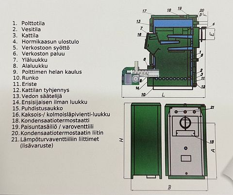Image 7/7