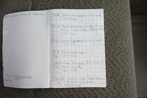 Image 22/31