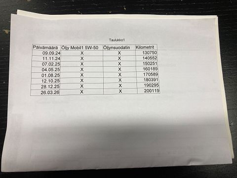 Kuva 27/27